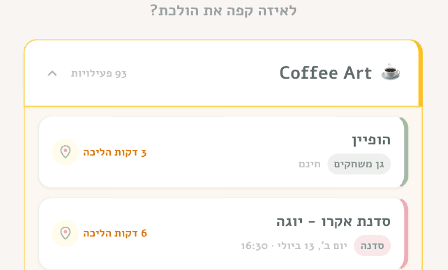 קפה עם פעילויות קרובות מסומנות באיממה